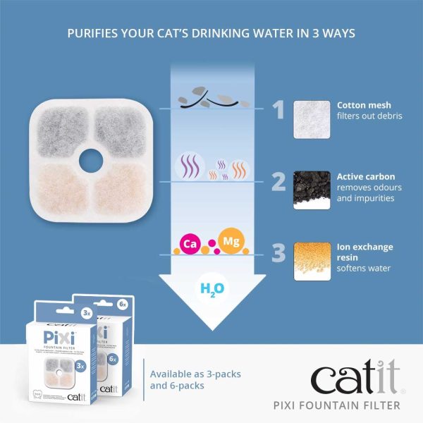 Catit PIXI Drinking Fountain Replacement Filters For Cheap